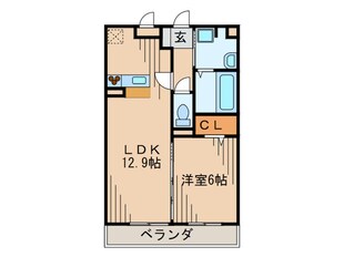 Ｄ-ｒｏｏｍﾌｪﾆｯｸｽ武庫川東の物件間取画像